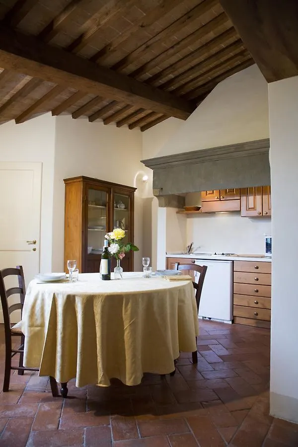 Villa Le Piazzole Florence 2*,  Italy
