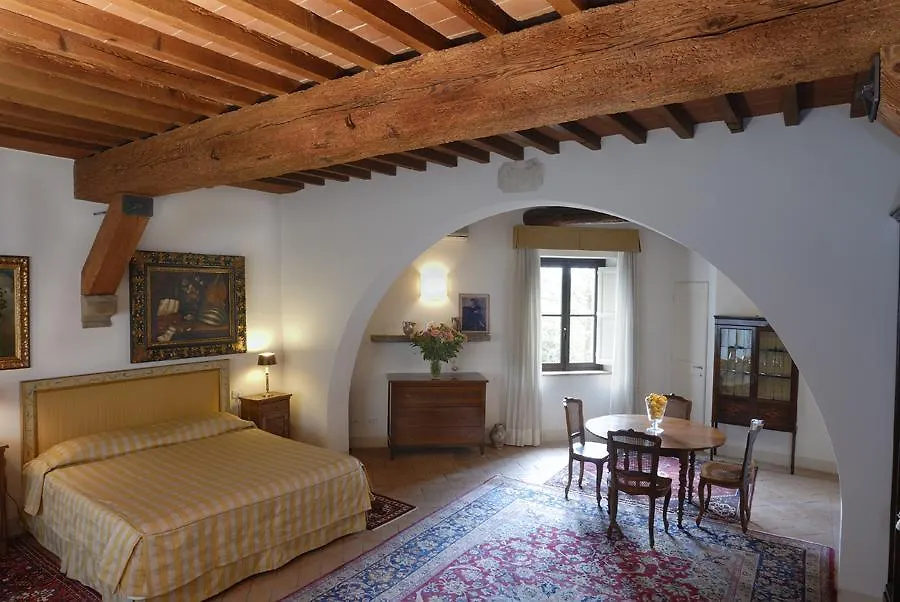 Villa Le Piazzole Florence Italy